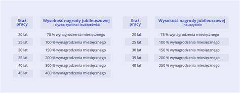 prezent na chrzest dla dziewczynki